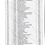 Résultats Concours ESO 2017_14