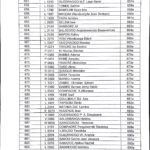 Résultats Concours ESO 2017_16