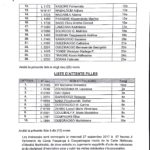 Résultats Concours ESO 2017_25