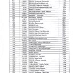 Résultats Concours ESO 2017_4