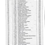 Résultats Concours ESO 2017_7
