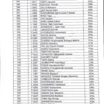 Résultats Concours ESO 2017_8